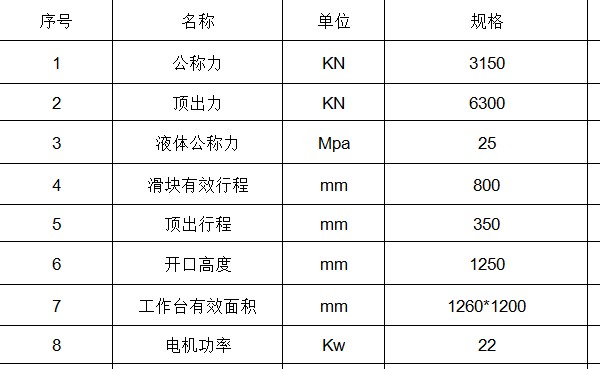 液壓機參數